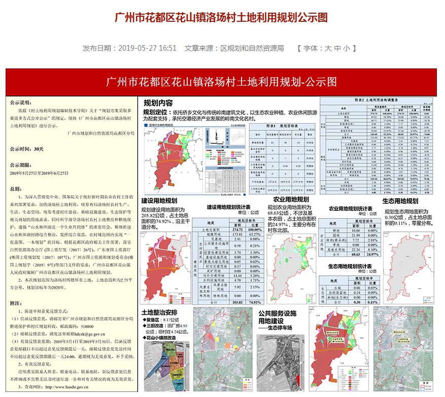 若洛村未来蓝图发展规划，塑造乡村新面貌