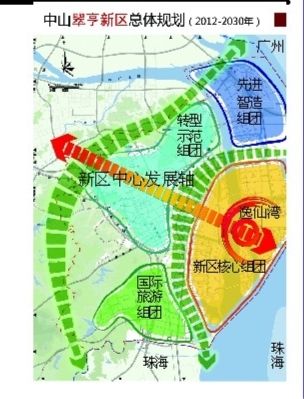 翠兴村最新发展规划