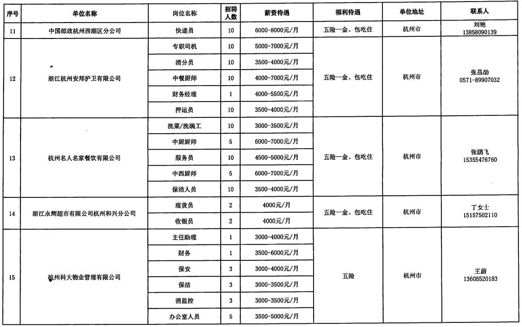 徽州区级托养福利事业单位最新项目，托起民生之福，展现发展新篇章