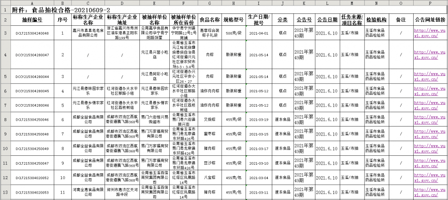 沧浪区市场监管人事任命推动监管创新，助力区域经济发展新篇章