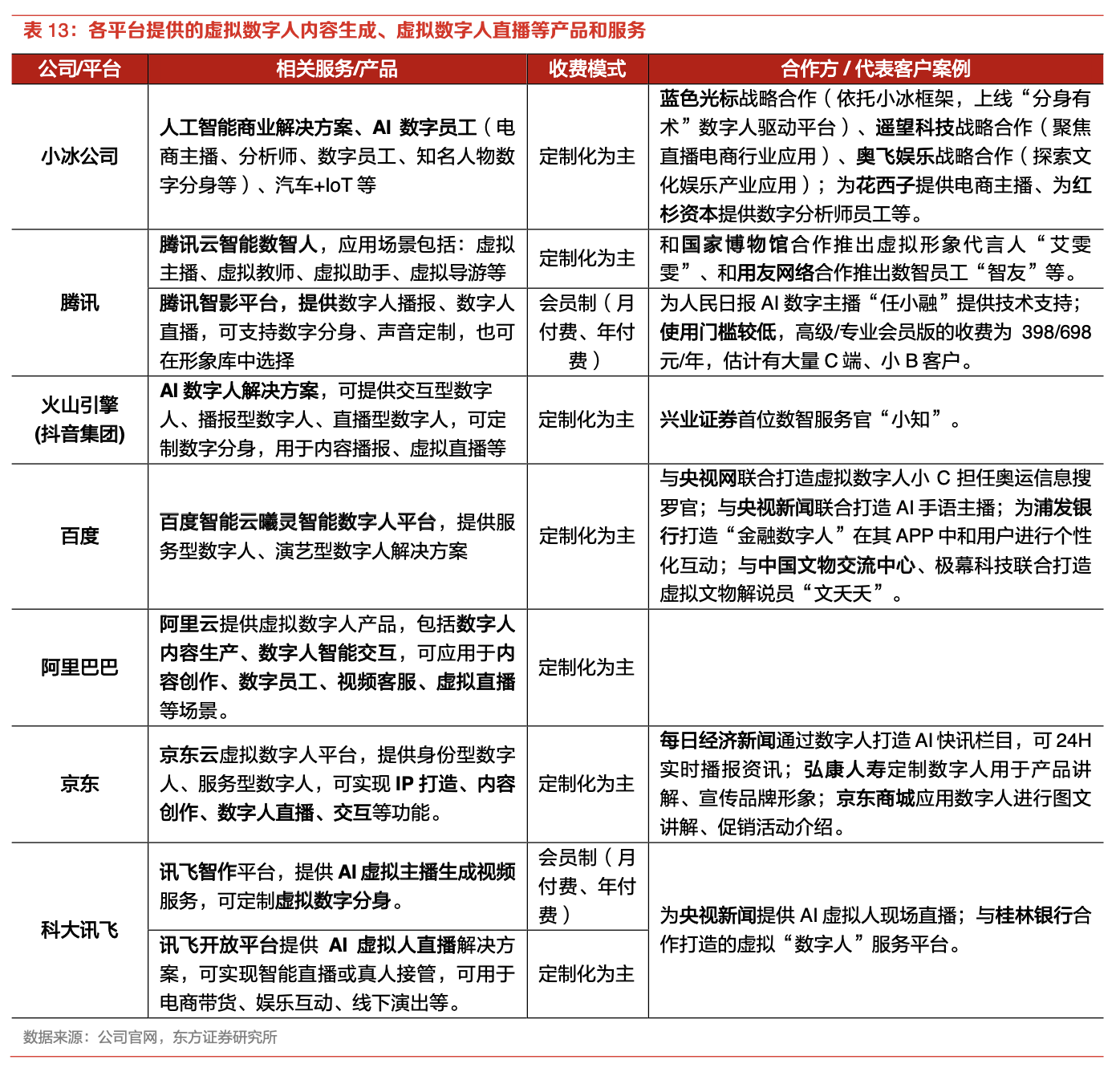 华海公司虚拟镇人事大调整，重塑未来引领数字化转型之路