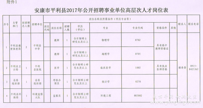 平洛镇最新招聘信息概述及深度解读