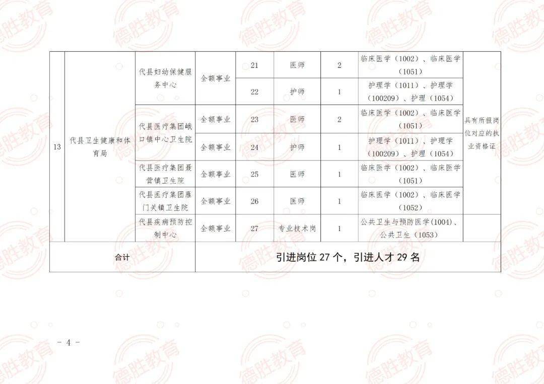 宾县成人教育事业单位项目探索与实践，最新动态与成果展示