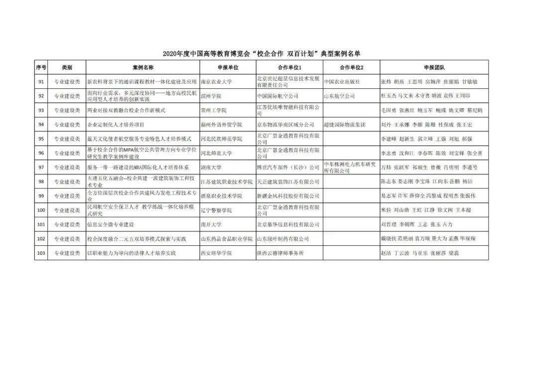 安达市成人教育事业单位最新发展规划