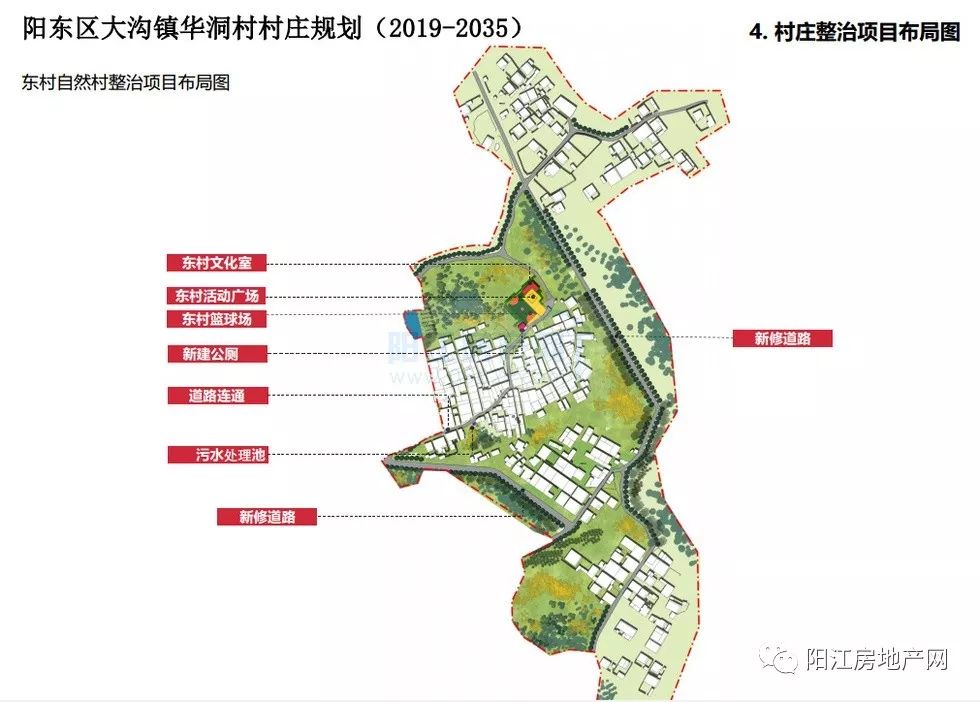 二郎社区村最新发展规划