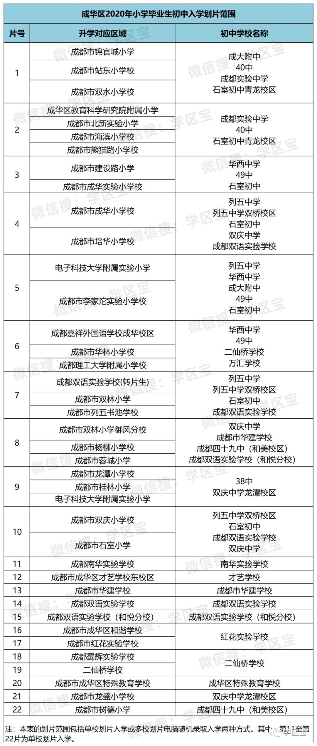 新邱区初中人事任命揭晓，引领教育迈向新篇章