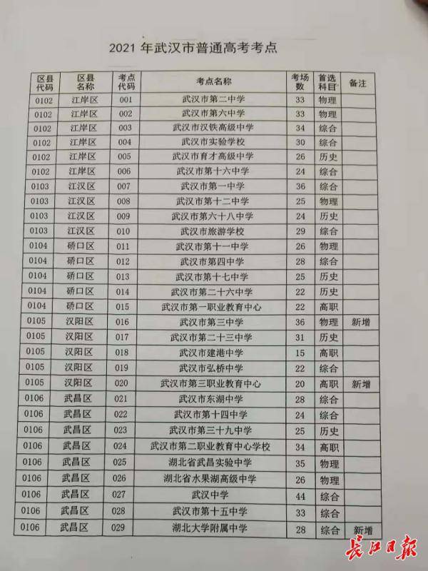 榆树市应急管理局最新发展规划概览