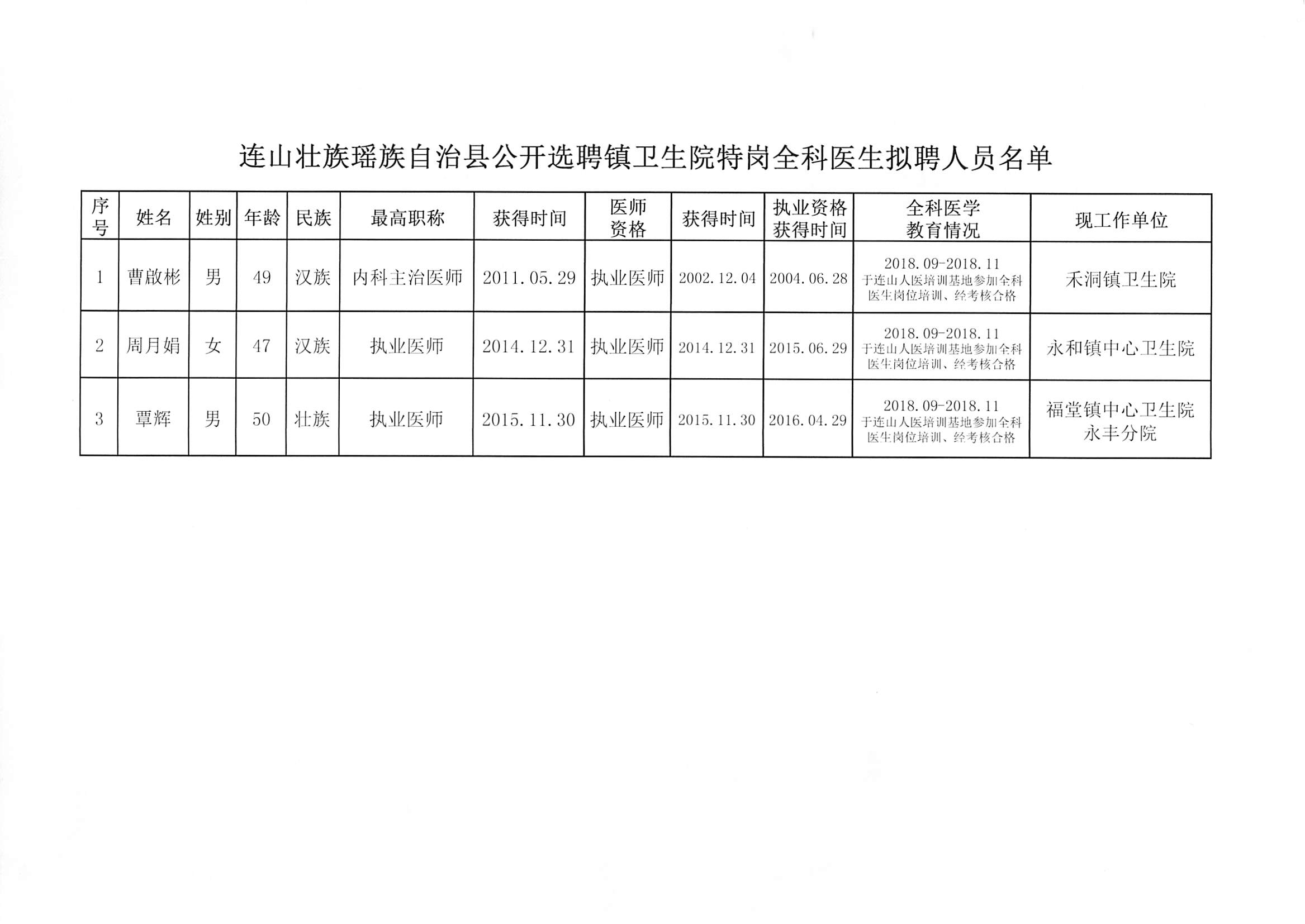 墨玉县卫生健康局最新招聘信息全面解析及招聘细节详解