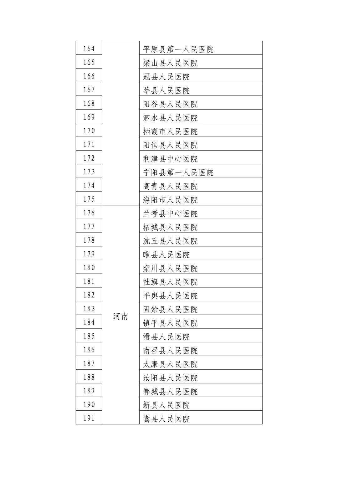 星子县数据和政务服务局最新招聘公告详解