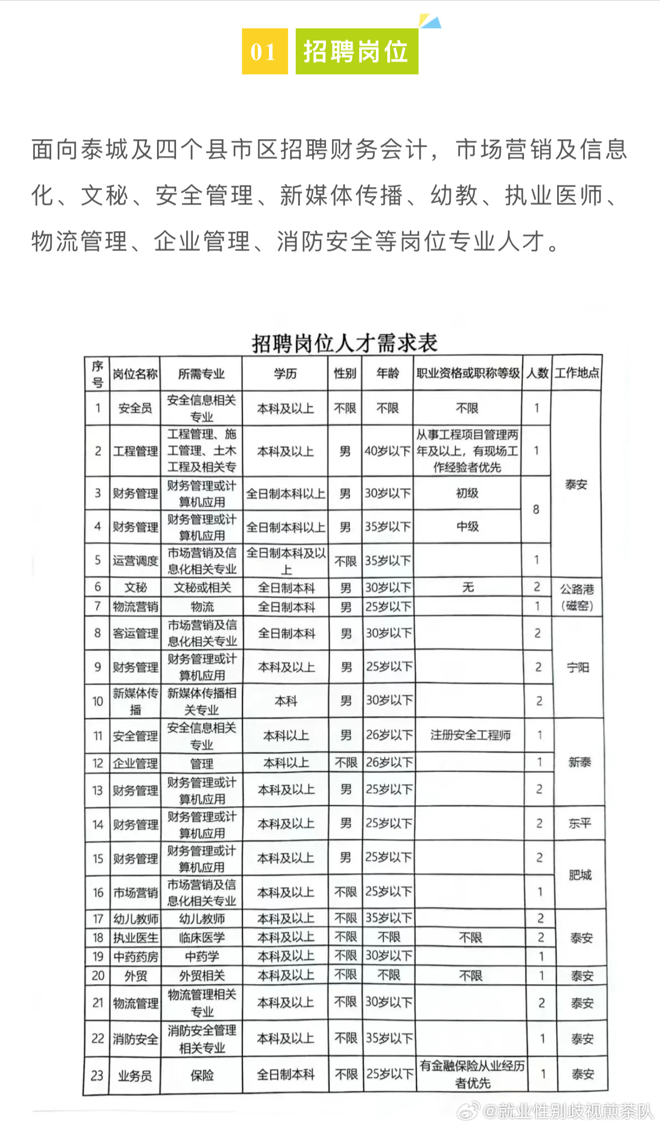 梅江区财政局最新招聘信息全面解析