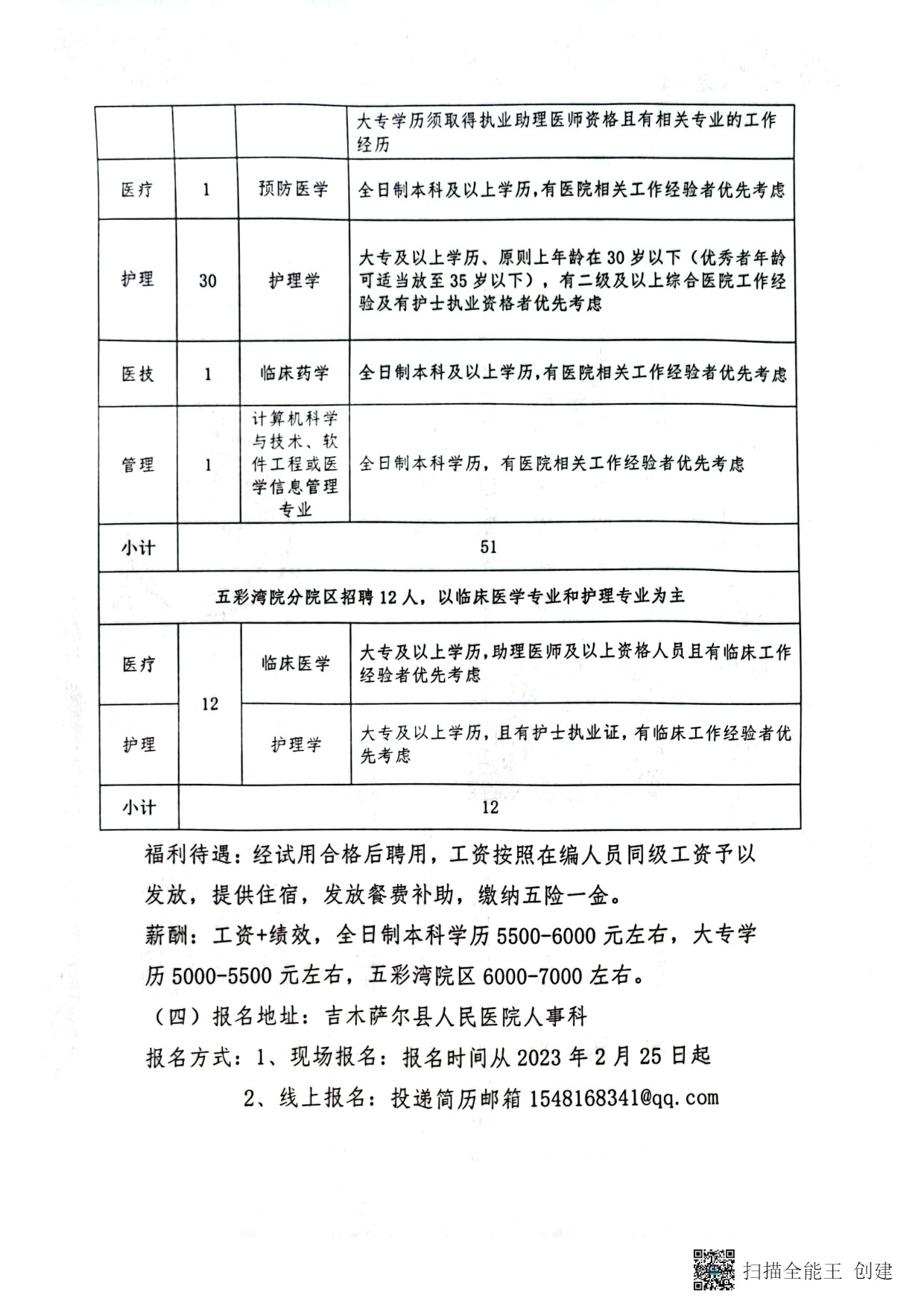 二连浩特市自然资源和规划局招聘启事