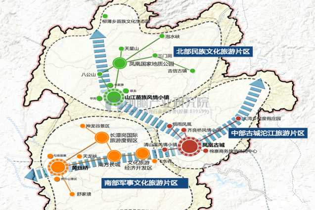 凤凰县发展和改革局发展规划展望，未来蓝图揭秘