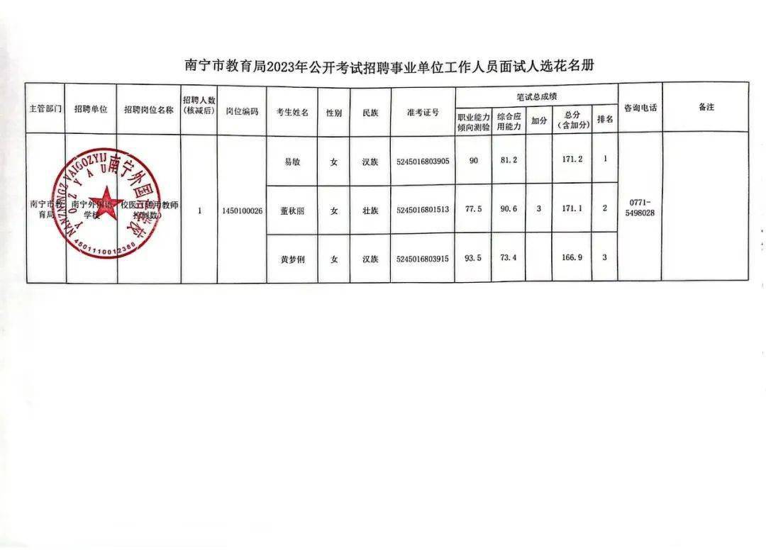 宁远县人力资源和社会保障局未来发展规划展望