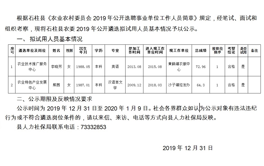 奎腾郭勒村委会最新招聘信息全面解析