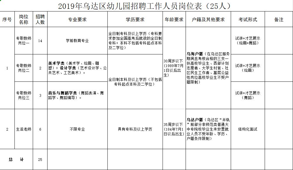 马屯镇最新招聘信息全面解析