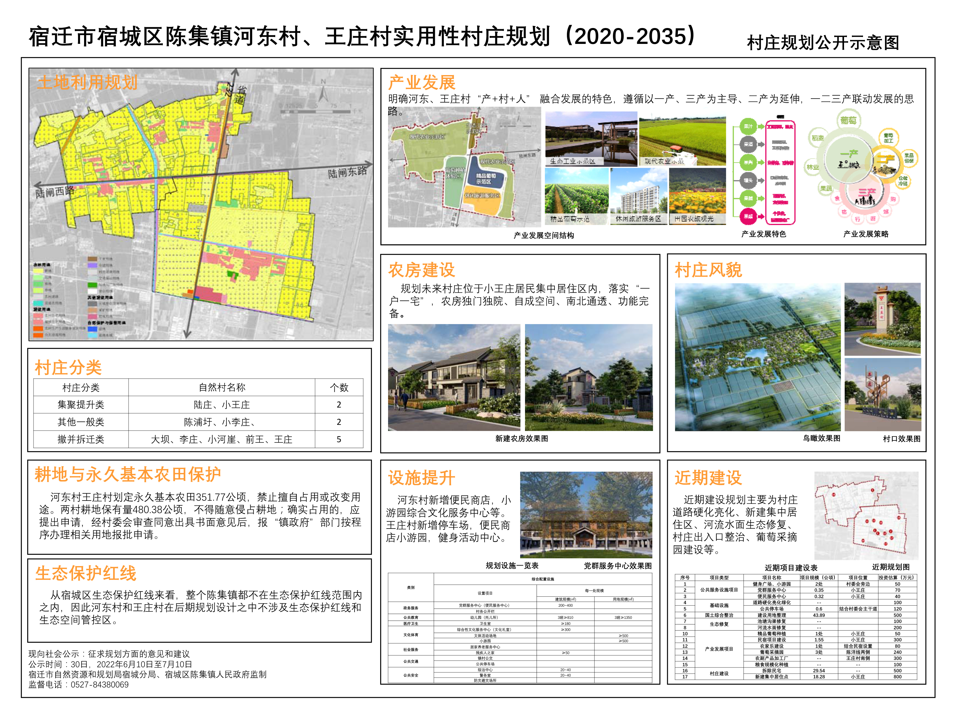 王家磨村民委员会发展规划概览