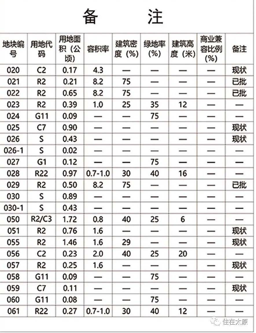 董庵村委会发展规划概览，未来蓝图揭秘