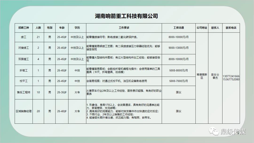 城固县数据和政务服务局最新招聘信息全面解析