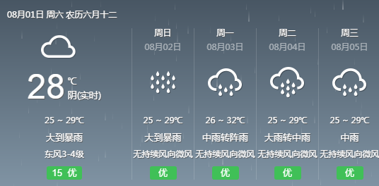 观斗村天气预报更新通知