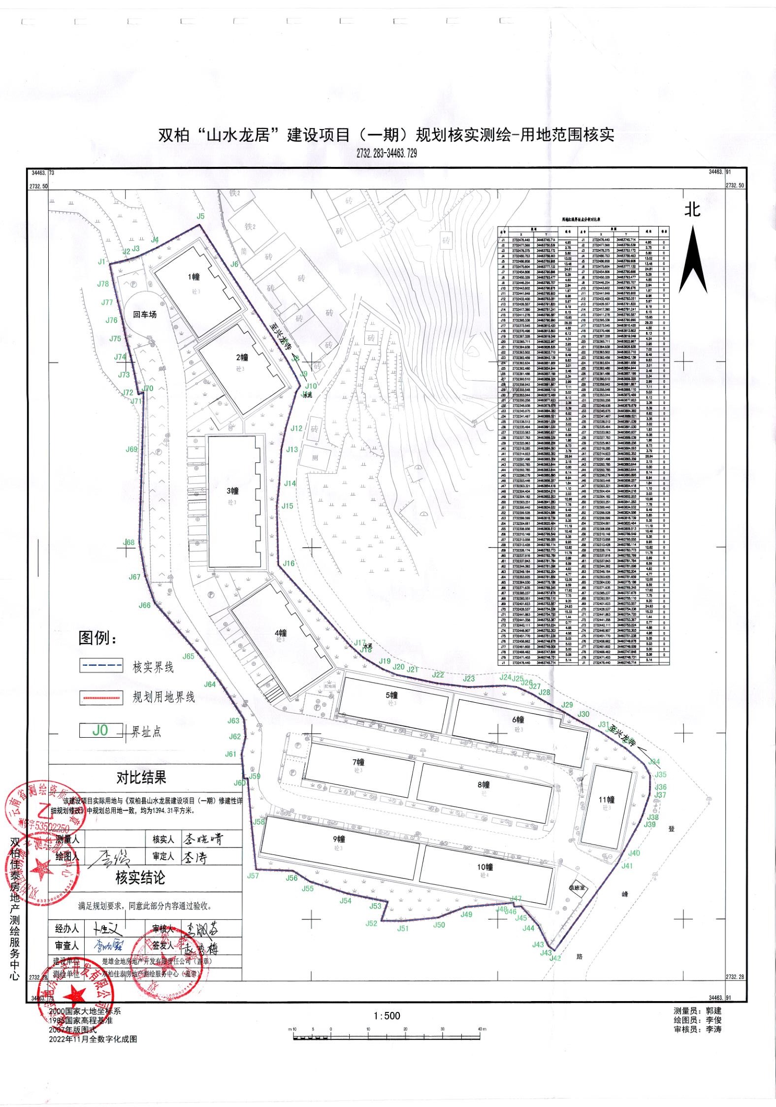 盈江县自然资源和规划局新项目，地方可持续发展的新引擎